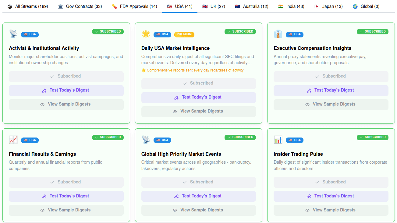 Tracked filings dashboard