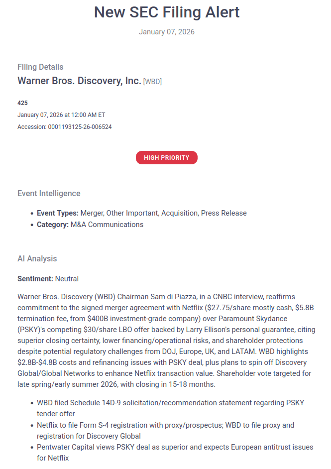 Filing alert notification